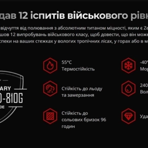 Cмарт годинник Zeblaze Vibe 7 Pro