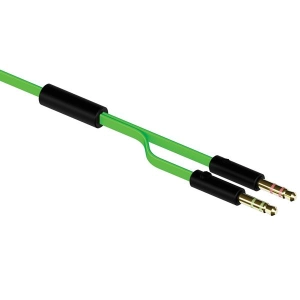 Ігрові навушники Razer Hammerhead Pro V2