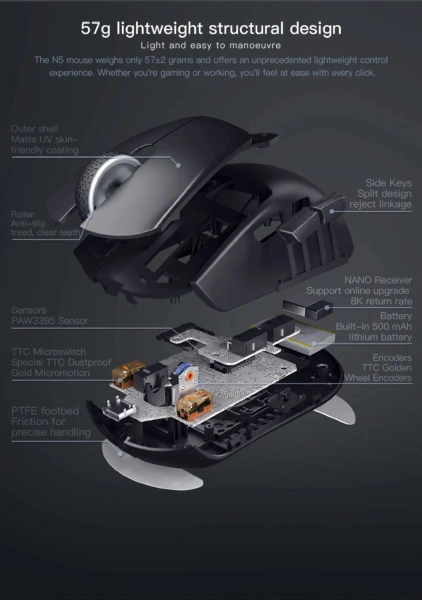 Бездротова ігрова миша Darmshark N5 Nordic N52840 PAM3395 Чорна