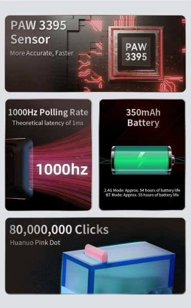 Безпровідна миша AJAZZ M259 із магнієвого сплава PAW3395 з Bluetooth 2,4G Біла