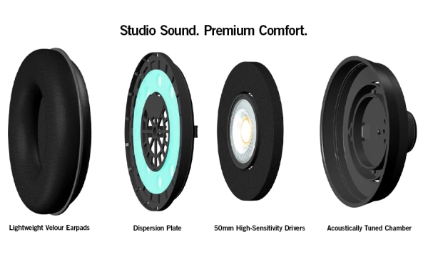 SAMSON SR850 Навушники  професійні без мікрофона