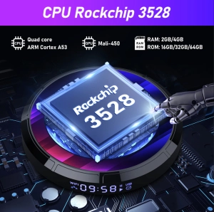 H96 MAX 4GB/64GB Android 13.0