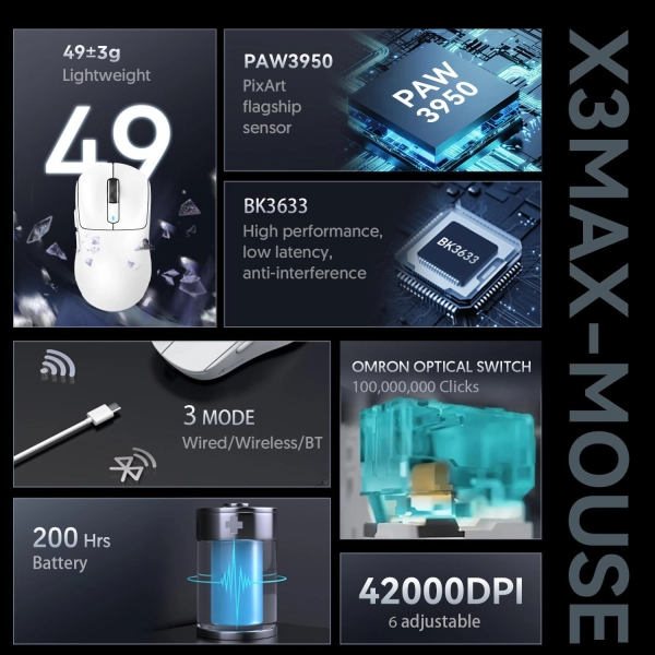 ATTACK SHARK X3 MAX PAW3950 Anti SLIP Wireless Gaming Mouse, біла