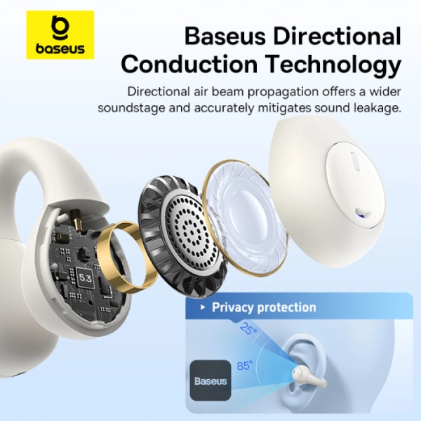 Навушники Baseus AS01 AirGo White