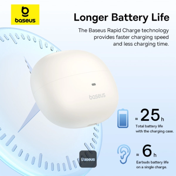 Навушники Baseus AS01 AirGo White