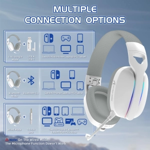 Трирежимна гарнітура ATTACK SHARK L90 BT/2.4G/ 40 мм динаміки,Білий колір