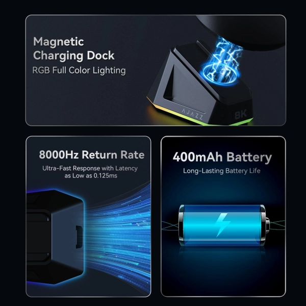 Трирежимна мишка Ajazz AJ159 PRO PAW3395 2.4G 26000 DPI RGB Black