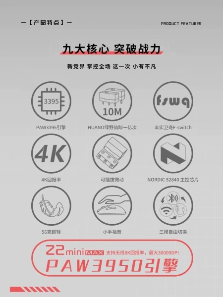 Zaopin Z2 mini MAX 8K, PAW3950 ігрова бездротова миша трирежимнина Bluetooth/ 2,4 ГГц/ USB-C  Біла