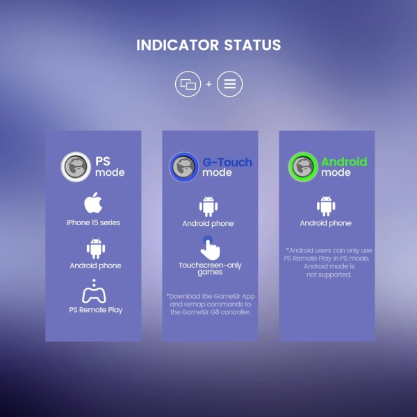 Геймпад джойстик GameSir G8 Galileo для Android і iPhone серії 15 (USB-C) Білий