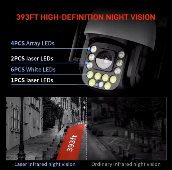 Вулична камера BAH-40X-6 5MP WiFi SONY IMX335 40X оптичний зум, лазерне підсвічування, WiFi PTZ, поворотне, IP66, microSD