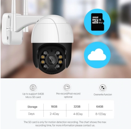 Зовнішня IP камера Anbiux Ai08+ 5MP Outdoor WiFi PTZ UHD поворотна автостеження за людиною