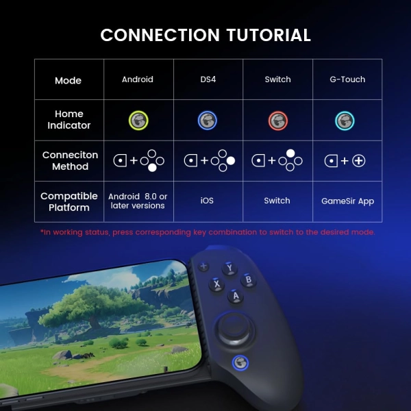 GameSir G8 Plus Bluetooth для Switch, iOS, Android та планшетів, бездротовий геймпад Чорний