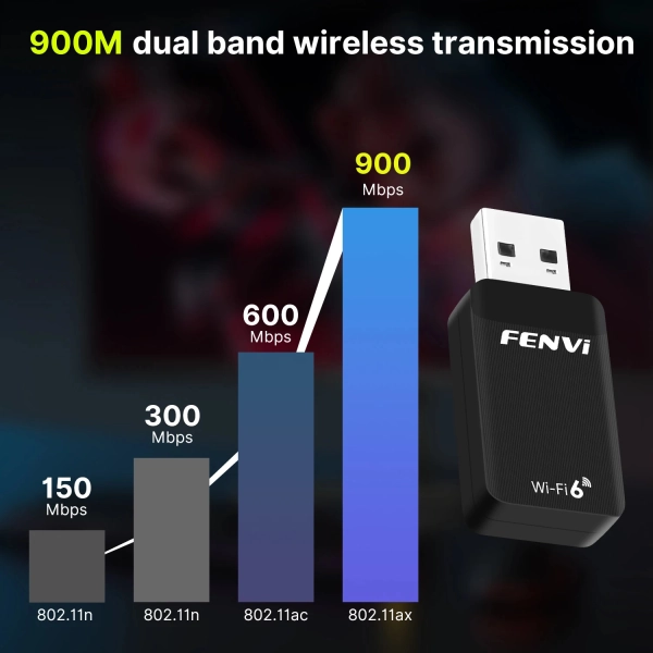 USB Адаптер WiFi 6 Fenvi AX900 USB Bluetooth 5.4 2 в 1 Двохдіапазонний 2.4G 5G USB WiFi