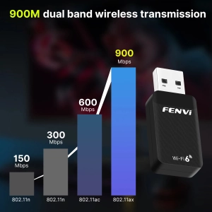 USB Адаптер WiFi 6 Fenvi AX900 USB Bluetooth 5.4 2 в 1 Двохдіапазонний 2.4G 5G USB WiFi