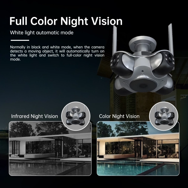 Зовнішня 20 MP IP камера Ansvicam 4 лінзи 10K автоматичне стеження WiFi FFVideo