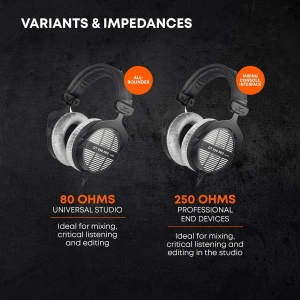 Профідні навушники Beyerdynamic DT 990 Pro/80 ohms Сірі