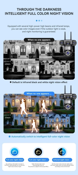 Вулична 20MP IP камера WiFi 4 в 1 S4 HiEasy