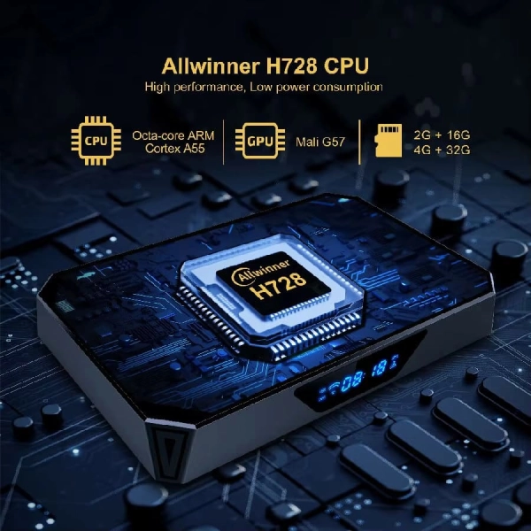 X96Q Pro+ Plus 4/64 (H728) Android 14.0 Голосовий Пульт