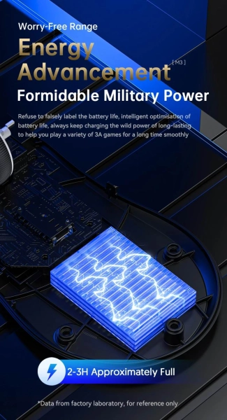 Ігрова Миша MAMBASNAKE M3 Спіральний кабель, PAW3395PRO, 40 000 DPI, мікроперемикач Omron