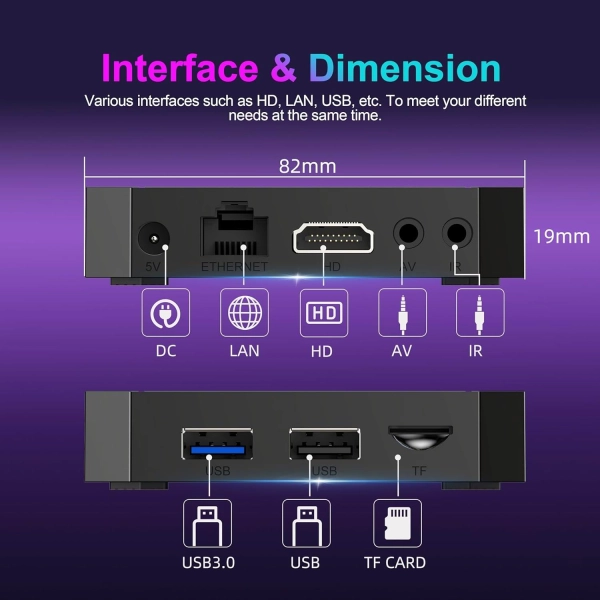 X96Q RK3518 2/16 Android TV 14 Голос Управління