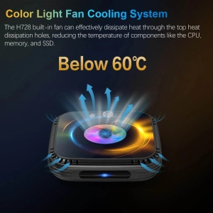 Vontar H728 4/32 DDR Android 14 Голос Управління Вентилятор