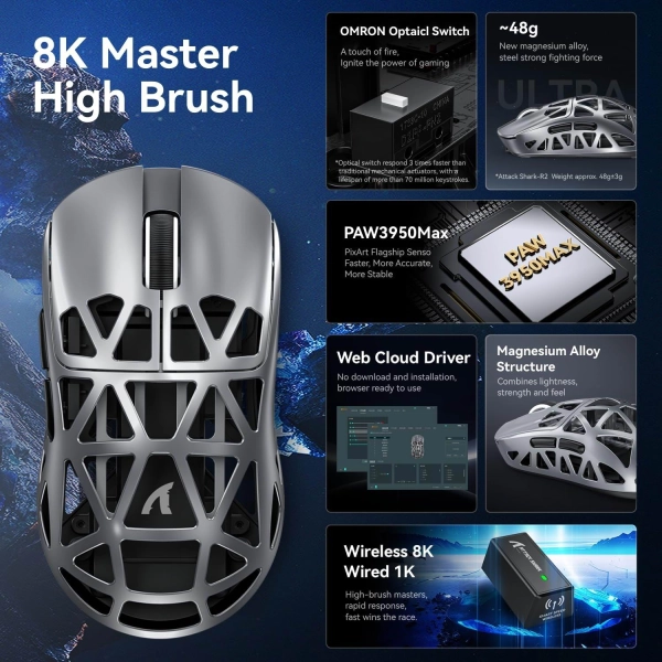 Мишка ATTACK SHARK R2 42000 DPI PAW3950,8K 2.4G/USB-C з кабелем/Bluetooth Grey