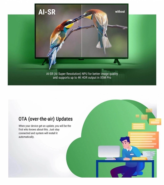 Ugoos X5M PRO 4/32, Amlogic (S905X5M) Android 14, 4K AV1 Голос Управління