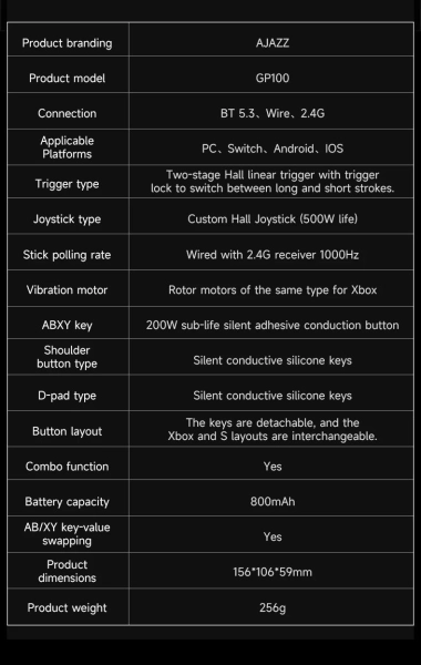Геймпад AJAZZ GP100 Bluetooth 1000mAh PC,Switch,Android IOS Чорний