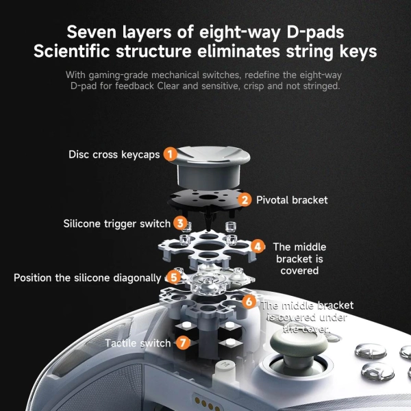 Геймпад AJAZZ GP100 Bluetooth 1000mAh PC,Switch,Android IOS Чорний