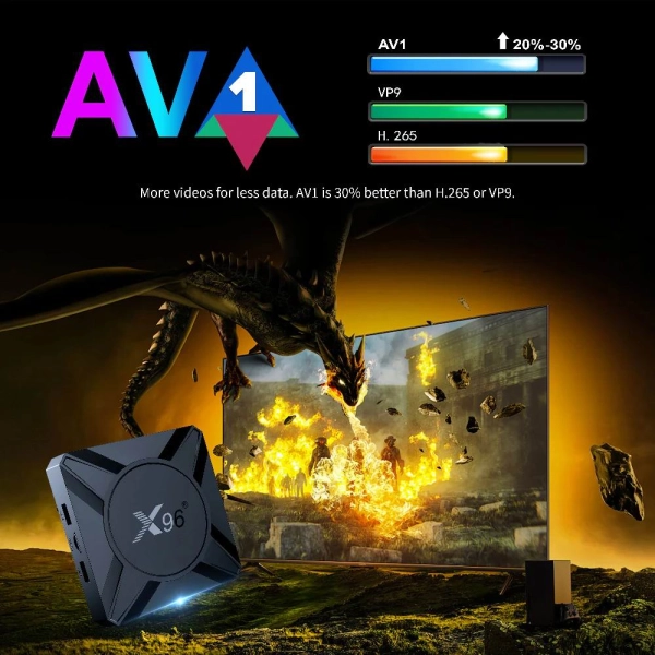 X96 M300 4/32 DDR (S905X5M) Android 14.0 Голосовий пульт