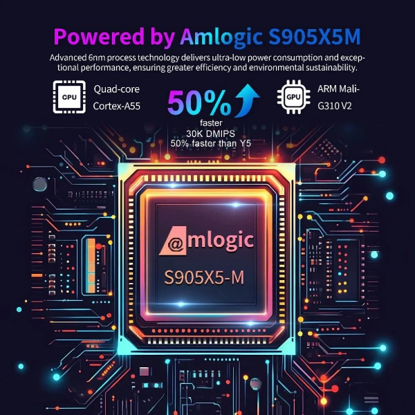 X96 M300 4/32 DDR (S905X5M) Android 14.0 Голосовий пульт