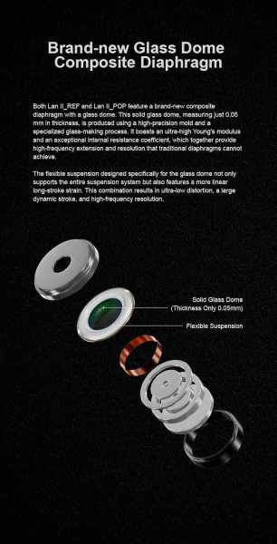 Навушники MOONDROP LAN II 2 (REF) IEM з наднизьким рівнем спотворень