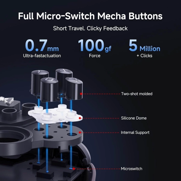 Геймпад MOBAPAD Chitu 2 HD Механічні кнопки, Турбо, 6 осьовий гіроскоп Black