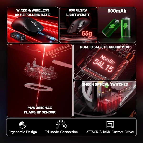 Миша ATTACK SHARK X8 Ultimate 42000 DPI PAW3950MAX,8K Sensor,Nordic 54L15 White