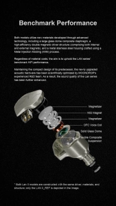 Навушники MOONDROP LAN II 2 (POP)