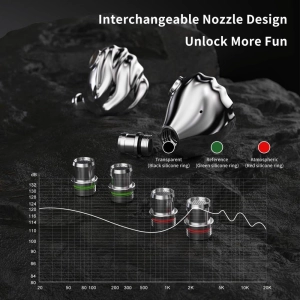 Навушники TRN Shell 4DD з 2-контактним знімним кабелем (мік) срібні