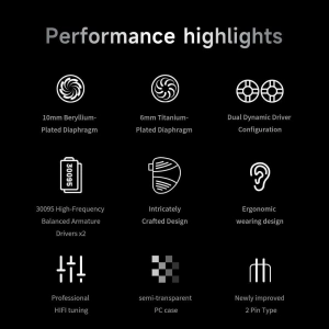 Навушники TRN V10 PRO 2DD+2BA з покращеною конструкцією змінного кабелю без мік
