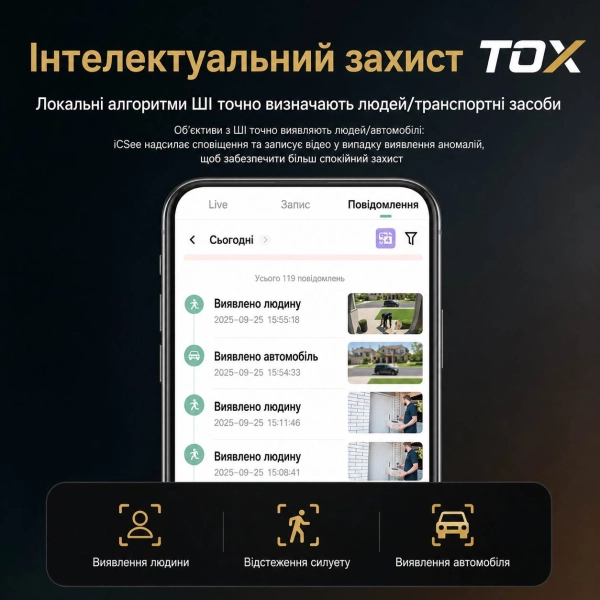 Зовнішня Wi-Fi камера TOX EP1 8MP iCSee з двома об'єктивами та автостеженням