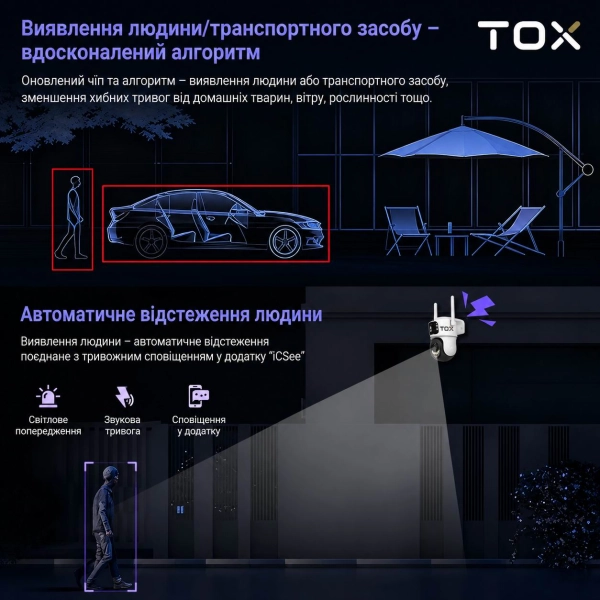 Зовнішня Wi-Fi камера TOX EP3 8MP iCSee з двома об'єктивами та автостеженням