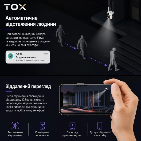 Зовнішня Wi-Fi камера TOX EP3 8MP iCSee з двома об'єктивами та автостеженням