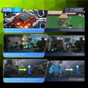 Бездротовий геймпад Wireless Controller Black